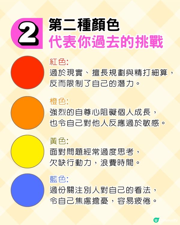 韓國神準顏色心理測驗🍭選4色排序測你隱藏性格/心理狀態/未來發展⁉️ 