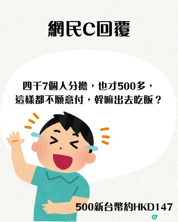 朋友聚餐因為1原因唔肯平攤費用⁉️Threads過百萬瀏覽🔥網民：唔好出街吃飯啦！