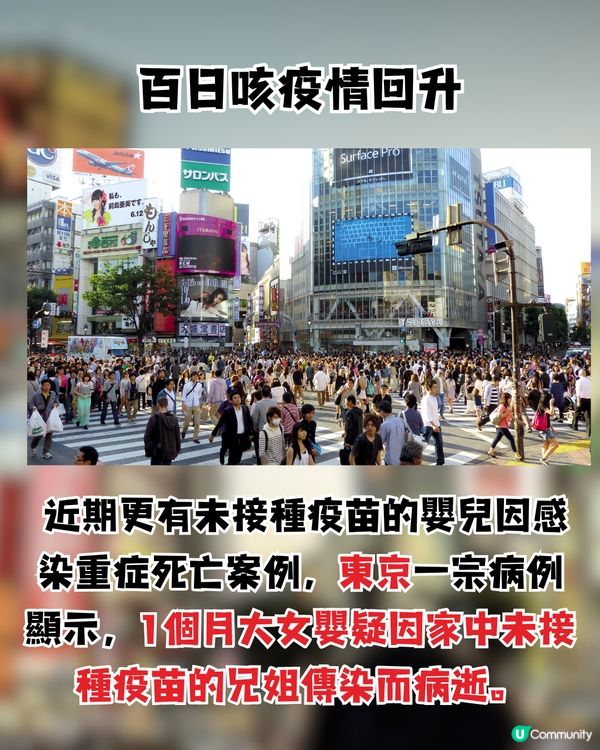 日本百日咳|突破近1.2萬人感染 連續5週新高！6地病例最多？！