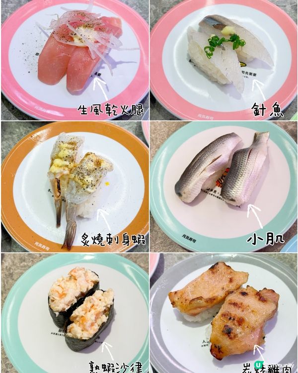 💢元気寿司每碟$12 食到大滿足⁉️ 