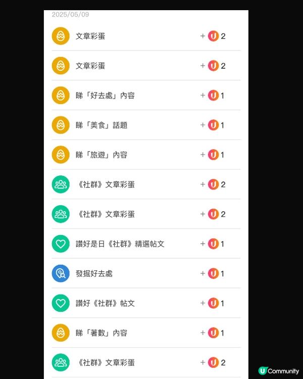 150篇文🎉  寫文路漫漫，分享生活點滴～