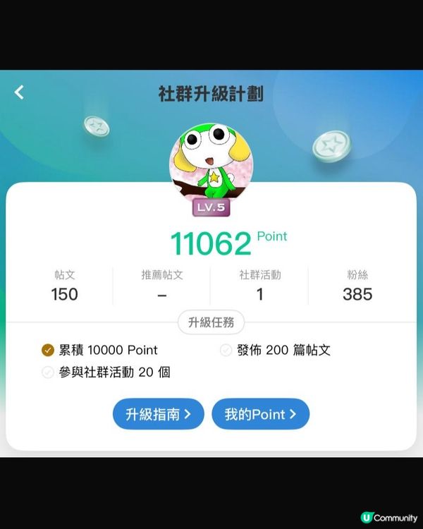 150篇文🎉  寫文路漫漫，分享生活點滴～