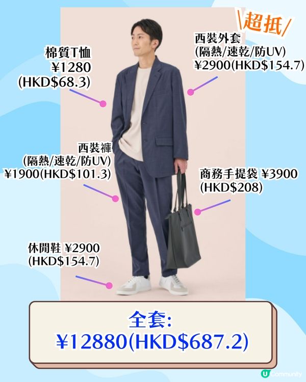 日本爆紅平價服裝品牌WORKMAN竟平過Uniqlo⁉️簡約風格/防水防UV👔最低$50起!