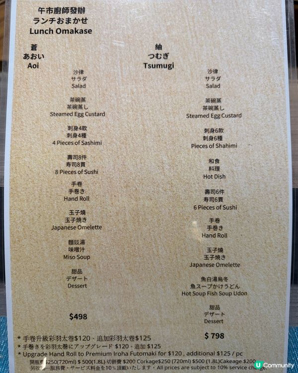 東京爆紅既海膽拖羅七星龍珠卷香港都食到喇！