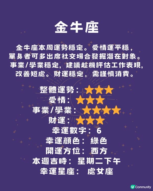 12星座本週運程(12/5-18/5)🌟