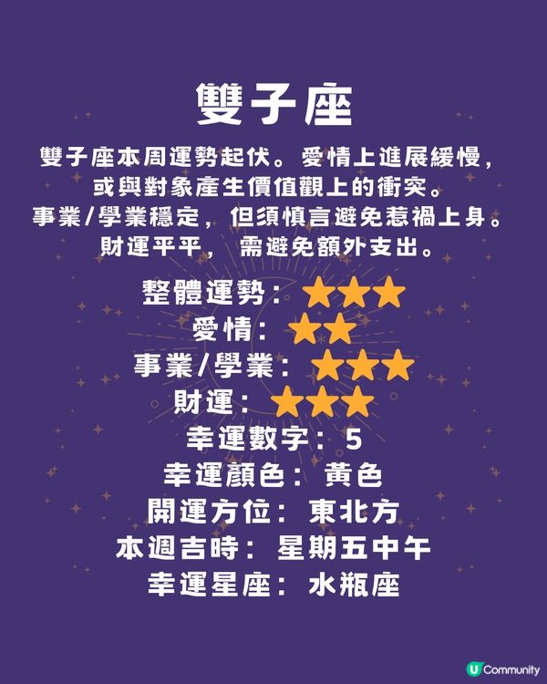 12星座本週運程(12/5-18/5)🌟