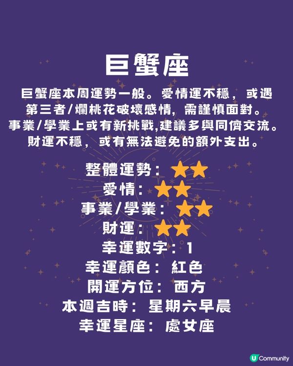 12星座本週運程(12/5-18/5)🌟