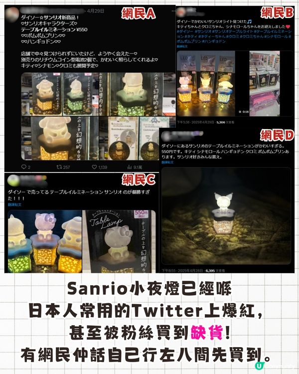 日本Daiso推出爆紅Sanrio小夜燈💡6款人氣角色/只需$29😍粉絲瘋搶❗