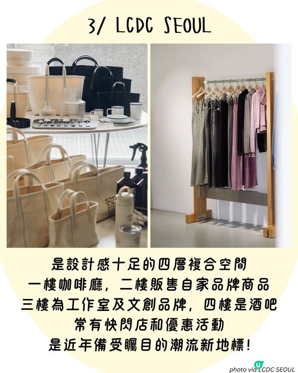 首爾聖水洞🇰🇷  10大購物攻略 文青必訪☕ 必去4層高文化潮流複合空間🎧