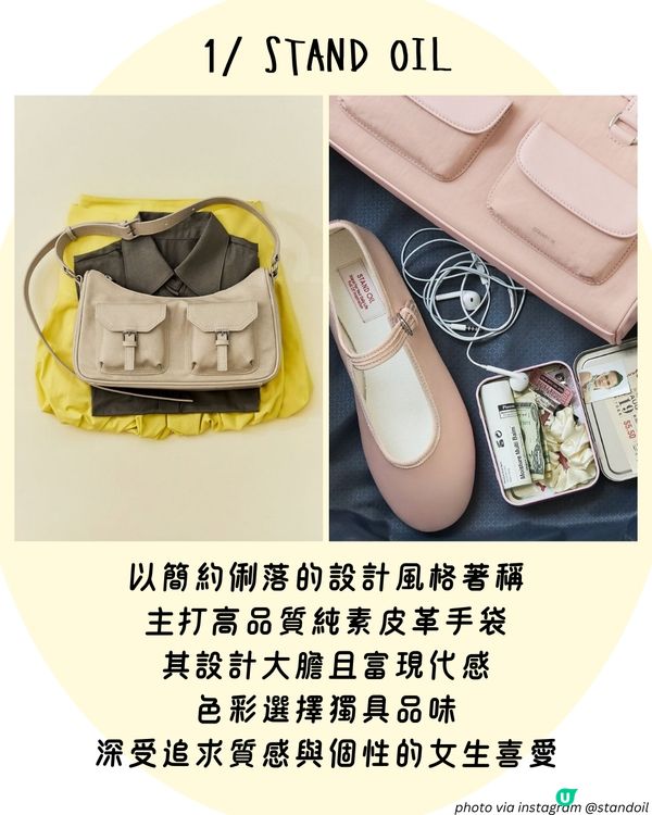 首爾聖水洞🇰🇷  10大購物攻略 文青必訪☕ 必去4層高文化潮流複合空間🎧