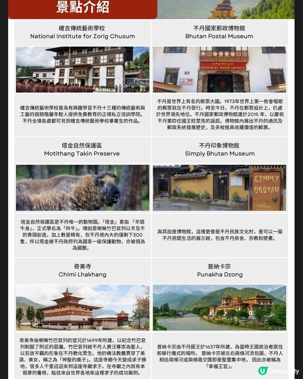 TravelHUB9月新團 不丹策秋節8天深度朝聖之旅