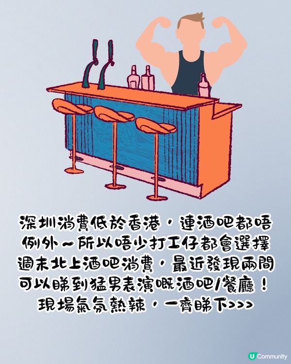 深圳猛男餐廳2大推介🤤任摸身高180+肌肉男/不設最低消費💰