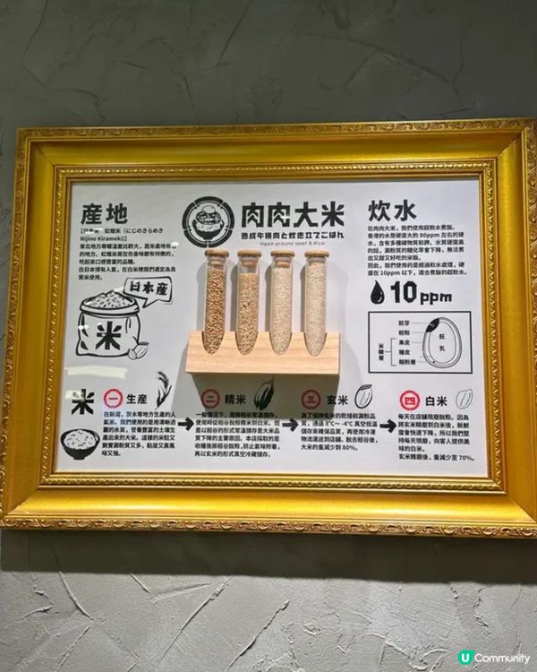 《沙田 ·現烤和牛漢堡》 🥩即席烤和牛漢堡專門店🥩 