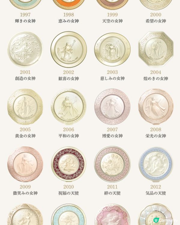 2026 Kanebo天使蜜粉餅