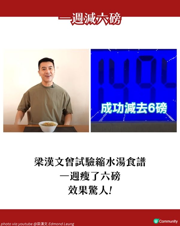 鄭秀文增肌健康餐單公開！不挨餓🥚縮水湯7日減6磅⁉️