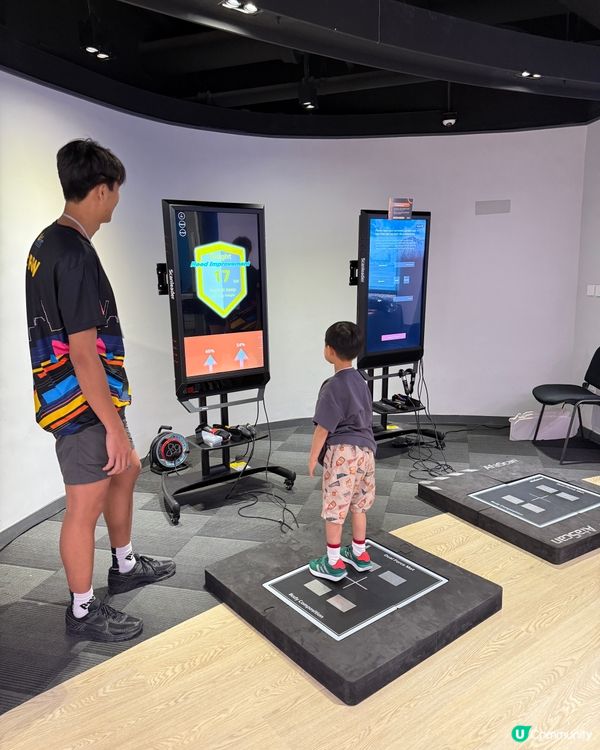 【今日Avis去咗呢到玩!】