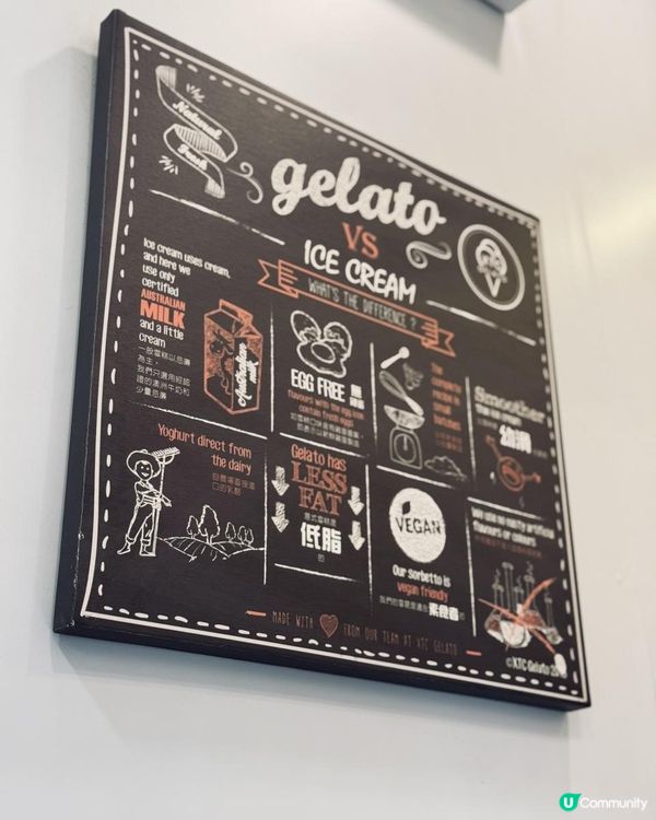 比雪糕健康得多既⋯Gelato 🤚🏻😆