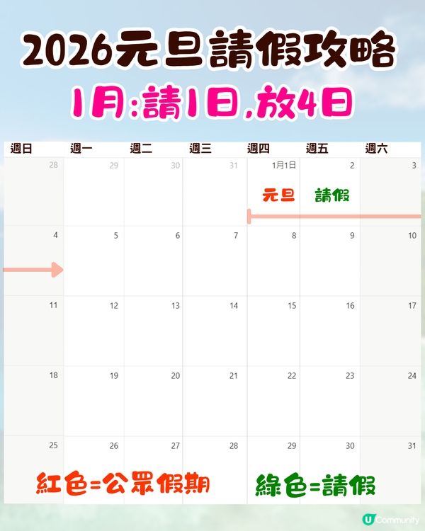 2026公眾假期請假攻略✈️復活節可請3放10/聖誕節最長砌到16日假⁉️