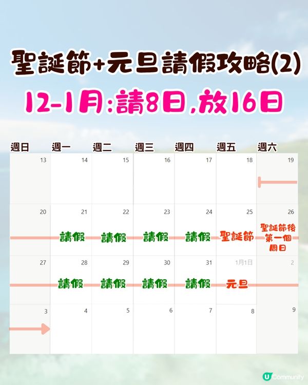 2026公眾假期請假攻略✈️復活節可請3放10/聖誕節最長砌到16日假⁉️