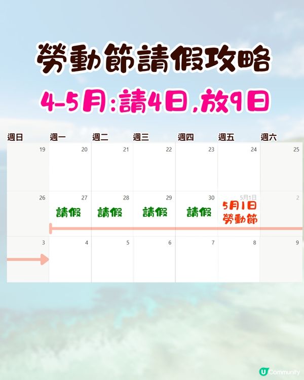 2026公眾假期請假攻略✈️復活節可請3放10/聖誕節最長砌到16日假⁉️
