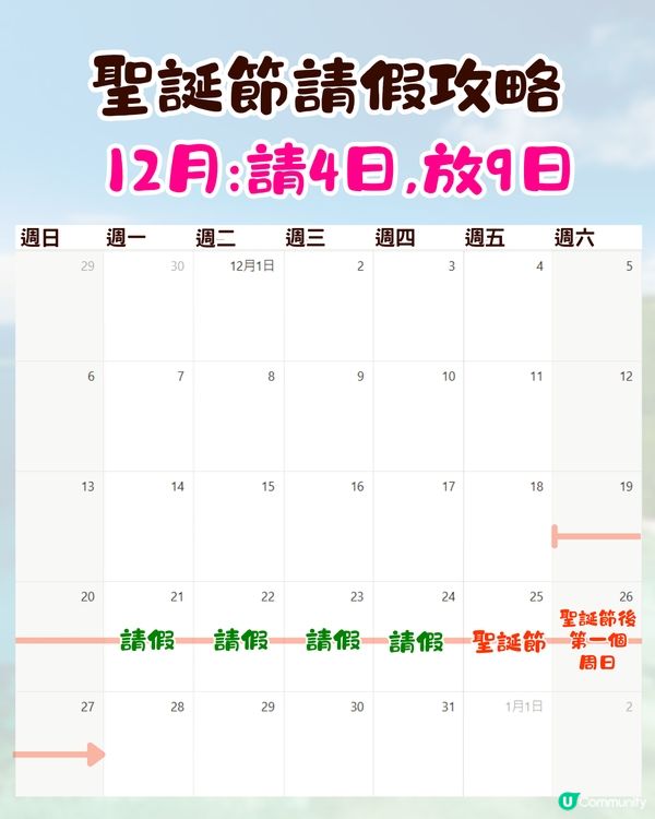 2026公眾假期請假攻略✈️復活節可請3放10/聖誕節最長砌到16日假⁉️