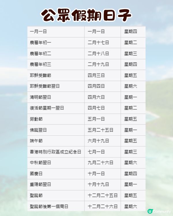 2026公眾假期請假攻略✈️復活節可請3放10/聖誕節最長砌到16日假⁉️