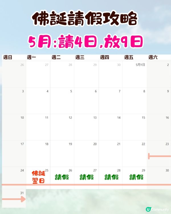 2026公眾假期請假攻略✈️復活節可請3放10/聖誕節最長砌到16日假⁉️