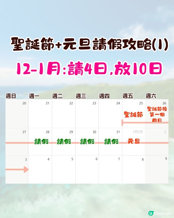 2026公眾假期請假攻略✈️復活節可請3放10/聖誕節最長砌到16日假⁉️