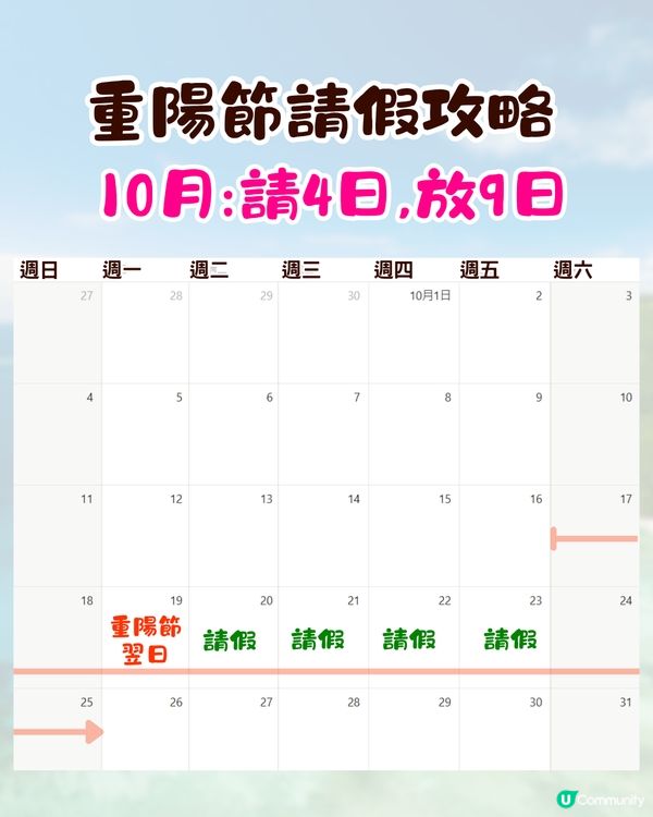 2026公眾假期請假攻略✈️復活節可請3放10/聖誕節最長砌到16日假⁉️