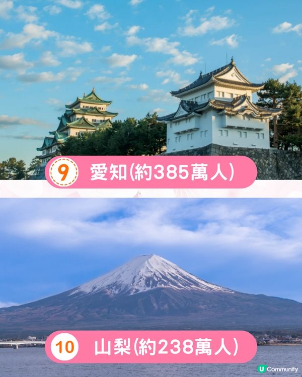 日本邊個地方最少遊客❓2024遊日旅客住宿地區排名公佈🔥1冷門地方竟被網民大推!