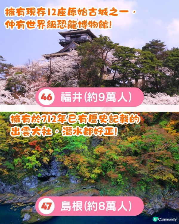 日本邊個地方最少遊客❓2024遊日旅客住宿地區排名公佈🔥1冷門地方竟被網民大推!