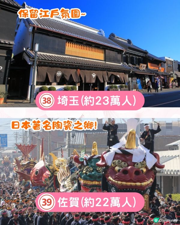 日本邊個地方最少遊客❓2024遊日旅客住宿地區排名公佈🔥1冷門地方竟被網民大推!