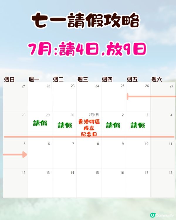 2026公眾假期請假攻略✈️復活節可請3放10/聖誕節最長砌到16日假⁉️