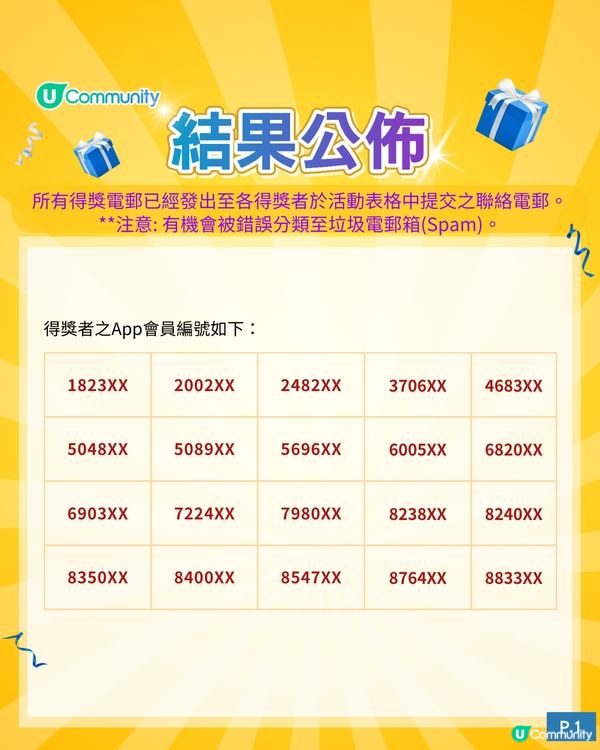 【請您去旅行✈️🌎】登記領取HK$1,500 旅遊資助金💰