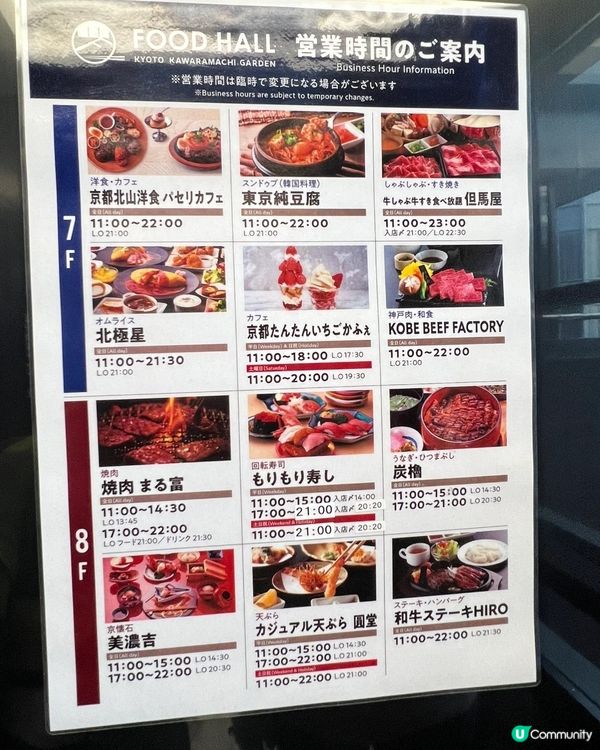 🇯🇵京都鰻魚飯推薦｜一鰻三食超滿足！