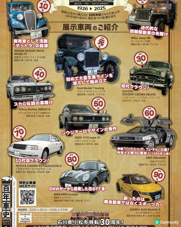 🚗日本百年車史展🚙隔住個mon都聞到油味😆