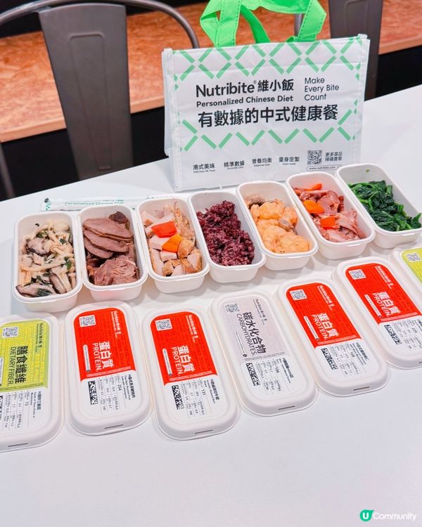 健康餐新發現🤩  顛覆你嘅味蕾！