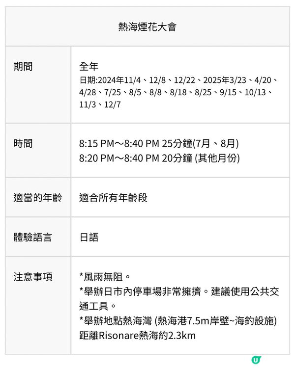 旅行打卡相✨熱海花火大會