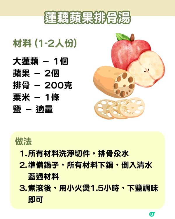 簡易食譜 | 9款消暑養生夏日湯水推介