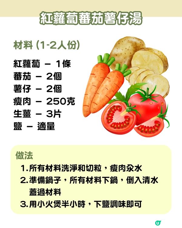 簡易食譜 | 9款消暑養生夏日湯水推介