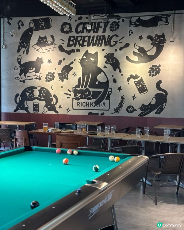 西沙貓員外 🍕🍻  隱藏版平民意大利！