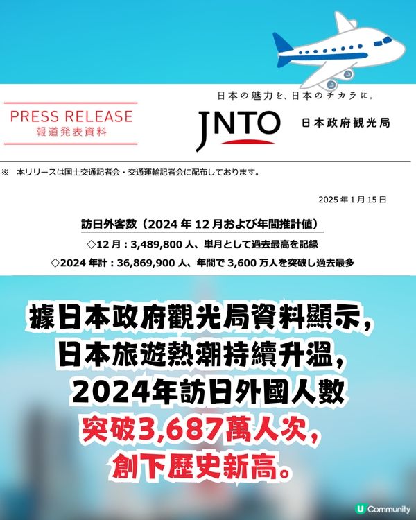遊日注意🇯🇵‼️日本擬大幅調高出境稅至5倍😱💰應對過度旅遊問題