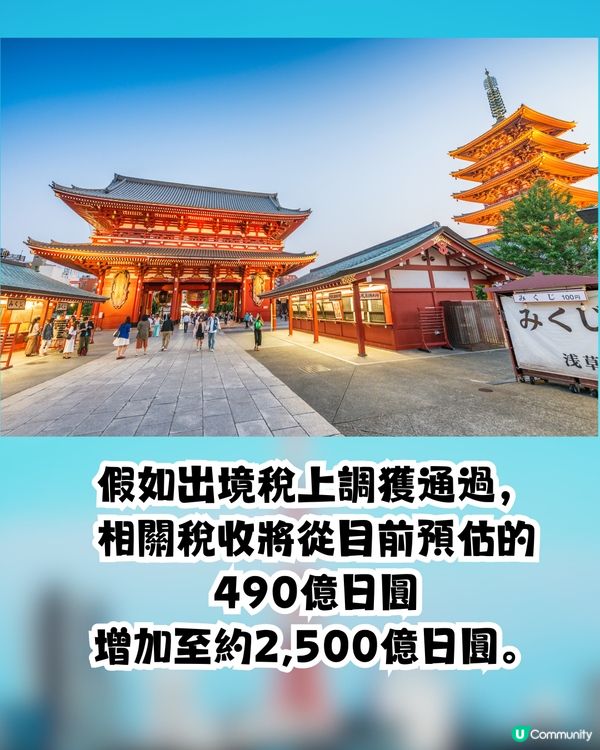 遊日注意🇯🇵‼️日本擬大幅調高出境稅至5倍😱💰應對過度旅遊問題