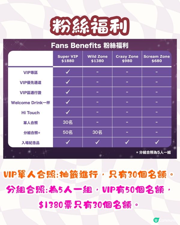 韓國猛男SHOW來港開演🔥僅4場演出/爆肌Oppa半裸熱舞+貼身互動💵附票價資訊