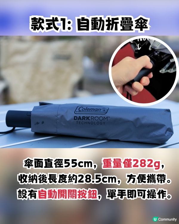 日本LAWSON聯名Coleman雨傘☔️🇯🇵帳篷級材質真係咁堅？⛺️一個原因惹網民批評：直接pass😪