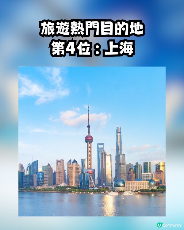 2025暑期旅遊熱點出爐🔥亞太地區持續領跑🌏越南芽莊成新黑馬🏖️第一名眾望所歸😎