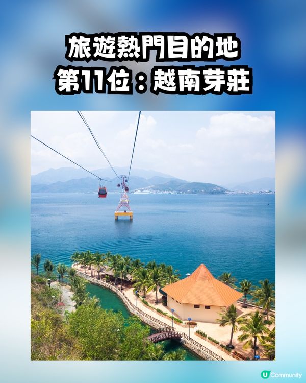 2025暑期旅遊熱點出爐🔥亞太地區持續領跑🌏越南芽莊成新黑馬🏖️第一名眾望所歸😎
