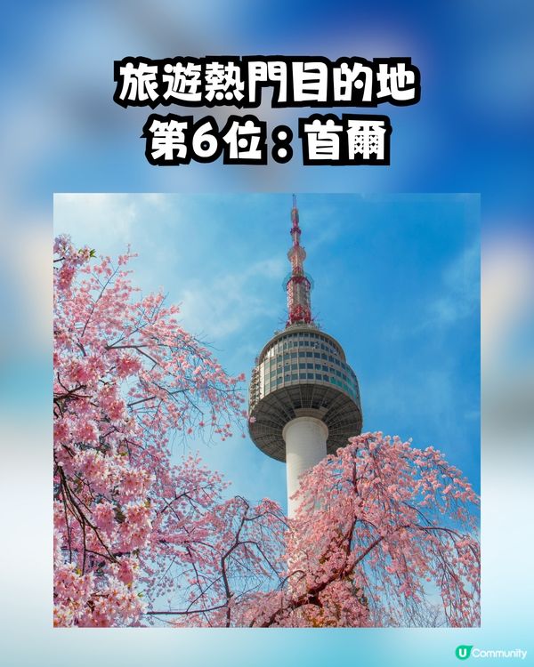 2025暑期旅遊熱點出爐🔥亞太地區持續領跑🌏越南芽莊成新黑馬🏖️第一名眾望所歸😎