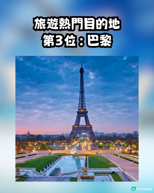 2025暑期旅遊熱點出爐🔥亞太地區持續領跑🌏越南芽莊成新黑馬🏖️第一名眾望所歸😎