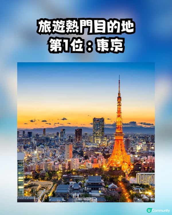 2025暑期旅遊熱點出爐🔥亞太地區持續領跑🌏越南芽莊成新黑馬🏖️第一名眾望所歸😎